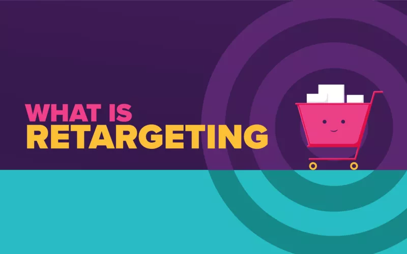 What is Retargeting