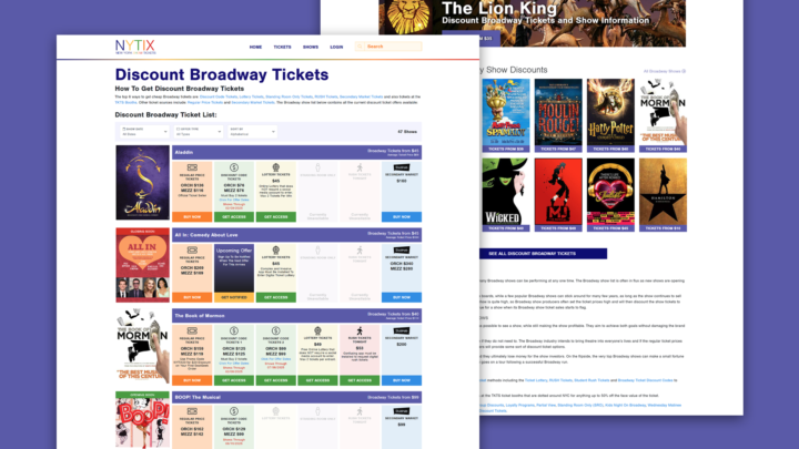 NYTIX Portfolio Landscape